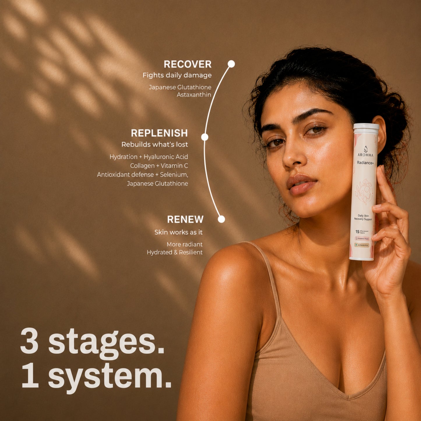 Radiance+ | Pack of 2 — 60-Day Supply | Orange | Internal Skin Repair for Pigmentation Reduction & Skin Brightening